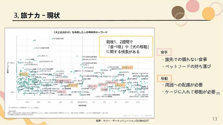 ソフトバンク賞を受賞した学生の作品