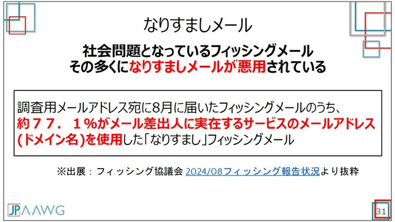 なりすましメール