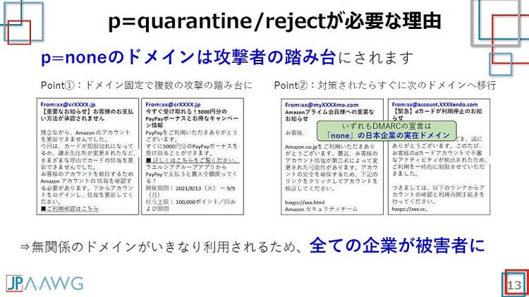 p=quarantine/rejectが必要な理由