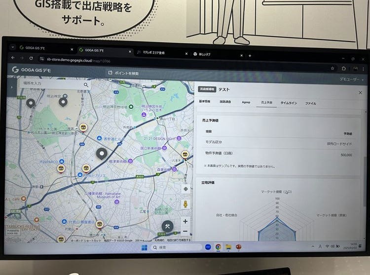 出店候補地の売上予測