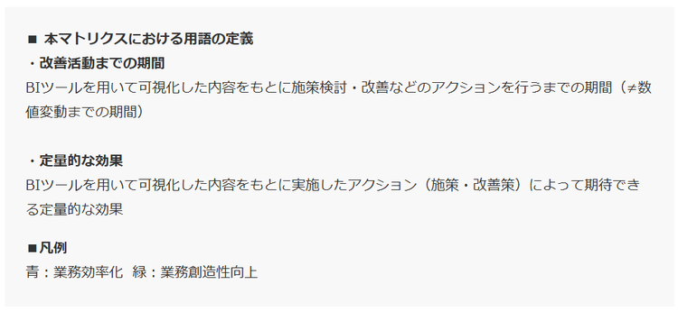 本マトリクスにおける用語の定義
