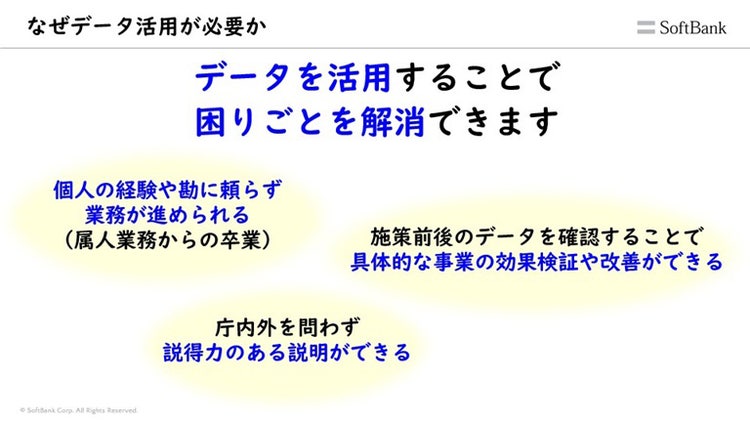 なぜデータ活用が必要か