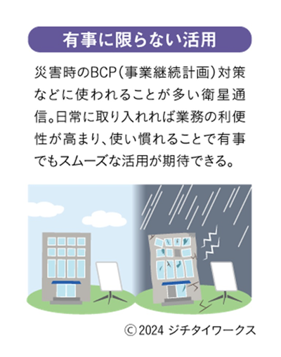 有事に限らない活用