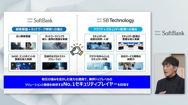 ソフトバンクとSBテクノロジー両社の強み