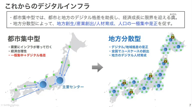 ソフトバンクが考えるこれからのデジタルインフラ