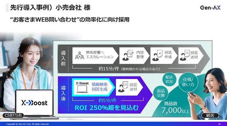 小売会社様の先行導入事例