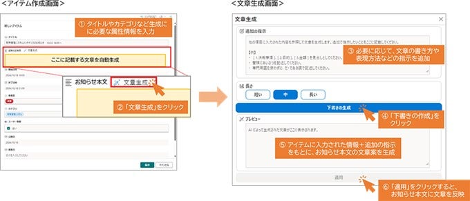 OnePortal Modernの生成AI機能① 掲示板の文章生成