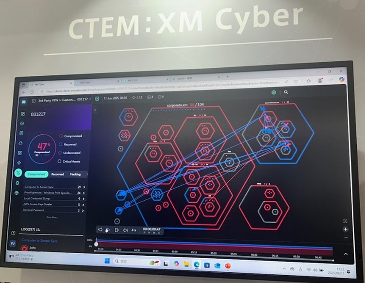 XM Cyber（エックスエムサイバー）