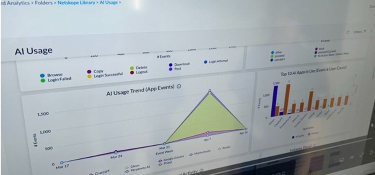 ユーザーがどのAIアプリをどれだけ使い、どのような操作がされているかを把握する様子