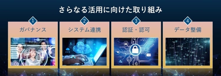 生成AI活用,制度設計