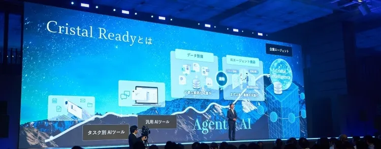 SoftBank World 2025 で講演する桜井