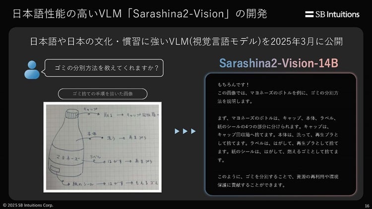 日本性能の高いVLM「Sarashina-Vision」の開発