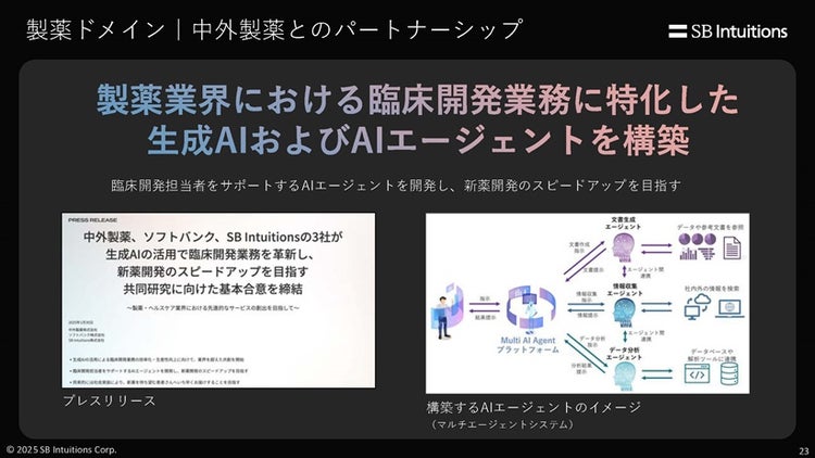 中外製薬とのパートナーシップ