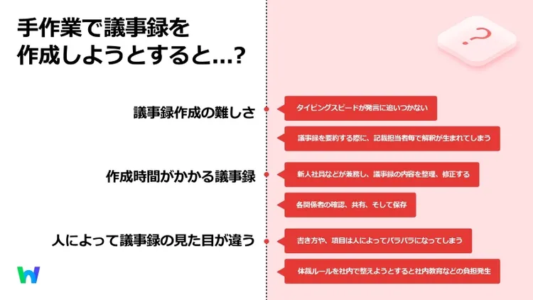手作業で議事録を作成しようとすると...？