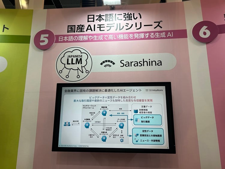 日本語に強い国産AIモデル「Sarashina（さらしな）」