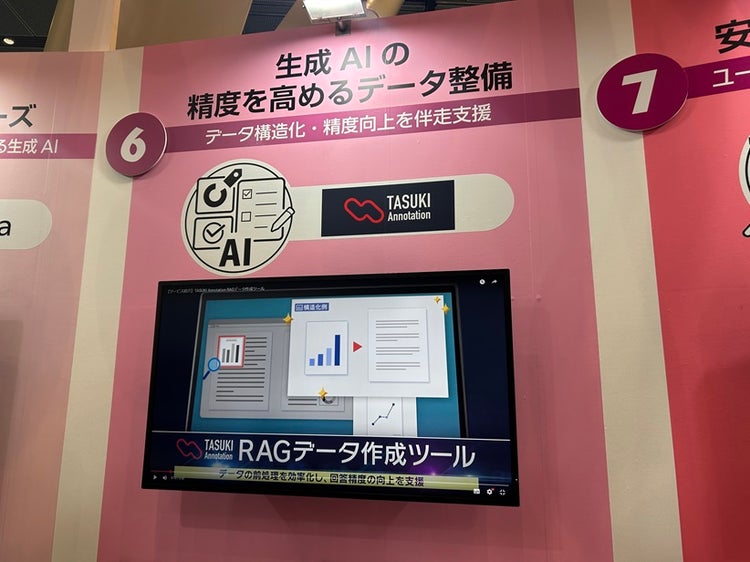 生成AIの精度を高めるデータ整備「TASUKI Annotation（タスキ・アノテーション）」