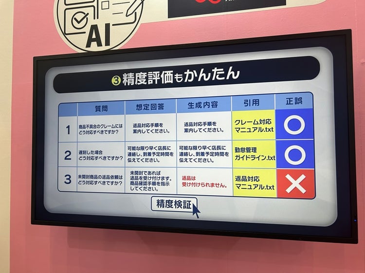 「TASUKI Annotation」の展示の様子