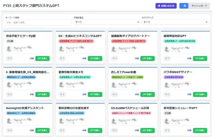 カスタマーサクセス本部で制作されたカスタムGPTの一部 ナレッジサイト（社内のGoogle サイト）に掲載し、情報を横展開。検索しやすいようにもなっている。このサイトの作成も生成AIで行われた。