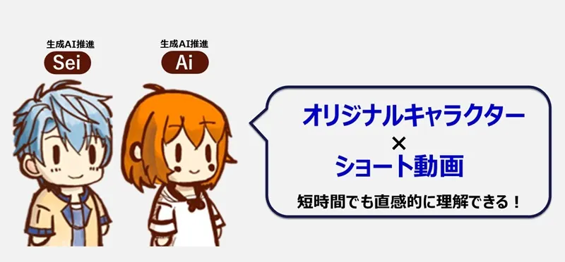 オリジナルキャラクター（Sei＆Ai）
