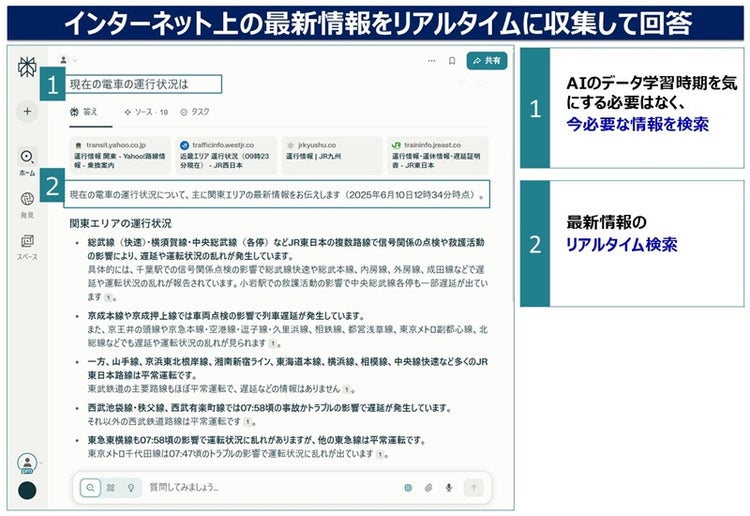インターネット上の最新情報をリアルタイムに収集して回答