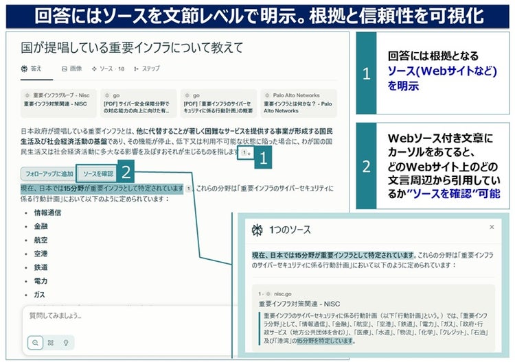 回答にはソースを文節レベルで明示。根拠と信頼性を可視化