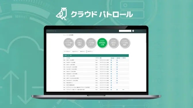 クラウドパトロール