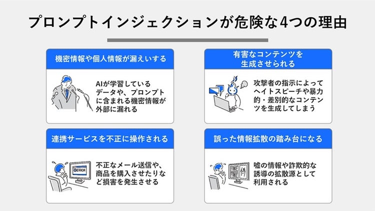プロンプトインジェクションが危険な4つの理由を整理した画像
