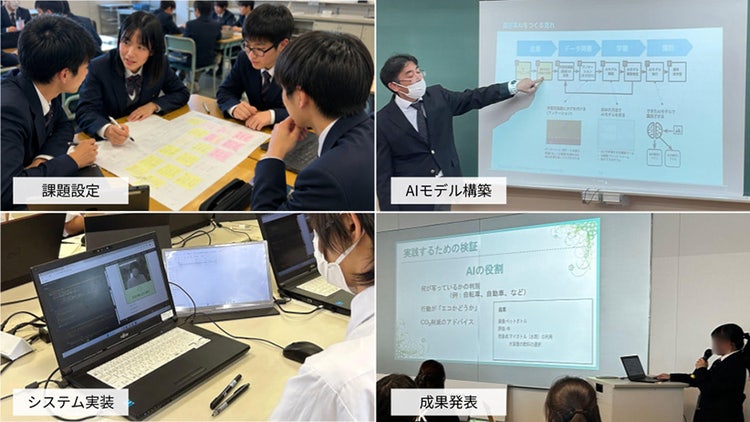 AIチャレンジ