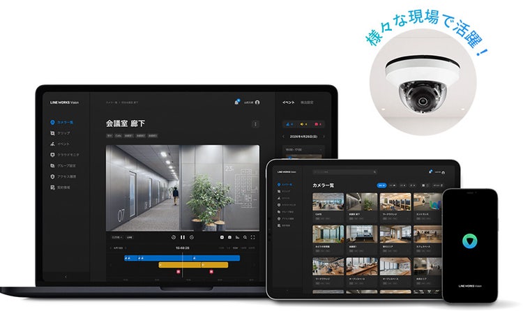 LINE WORKS Vision