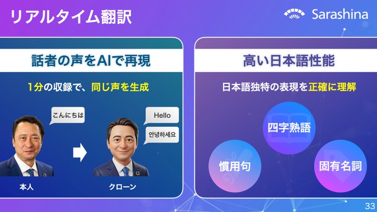 国産生成AI「Sarashina（さらしな）」を用いたリアルタイム翻訳
