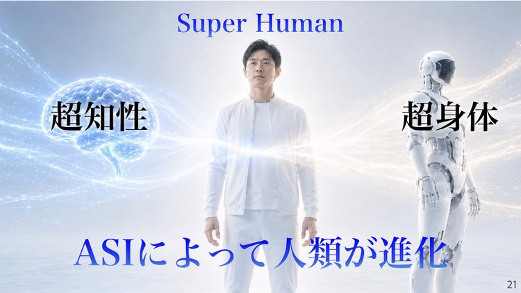 ASIによって人類は進化し、「Super Human」へ