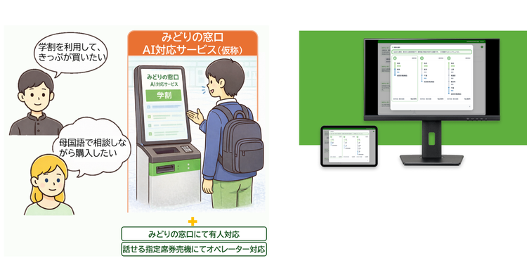 JR東日本による「みどりの窓口AI対応サービス（仮称）」の実現に向けた実証実験に開発支援者として参画