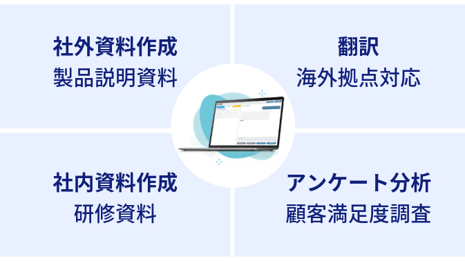 dailyAI（デイリーAI）ユースケースafter1