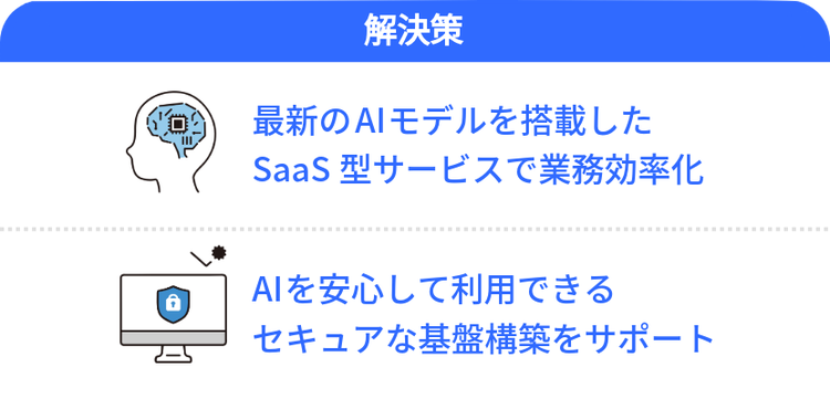 最新のAIモデルを搭載したSaaS型サービスで業務効率化 AIを安心して利用できるセキュアな基盤構築をサポート