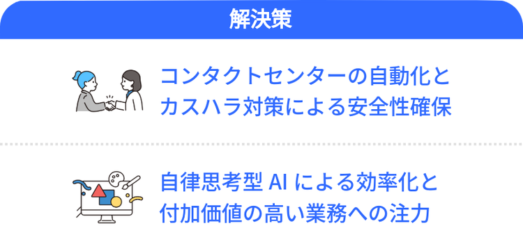 コンタクトセンターの自動化とカスハラ対策による安全性確保 自律思考型AIによる効率化と付加価値の高い業務への注力