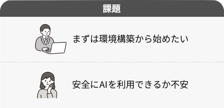 まずは環境構築から始めたい 安全にAIを利用できるか不安