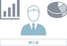 Google Workspace 働き方調査