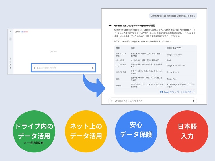 Gemini アプリ詳細