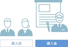 Google Workspace 操作研修