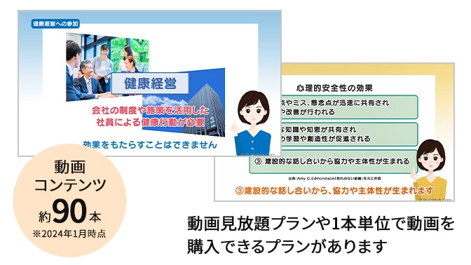 動画学習コンテンツ Wellness Eye Study