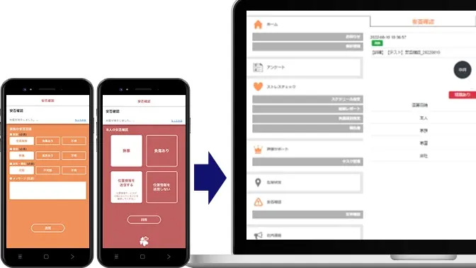 安否確認：地震や異常気象発生時にいち早く社員の安全を確認できるよう、安否確認機能を備えています