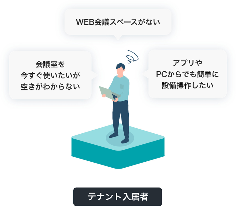 テナント入居者