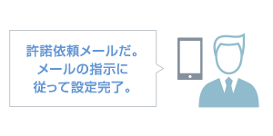 位置探索依頼メールへの許諾