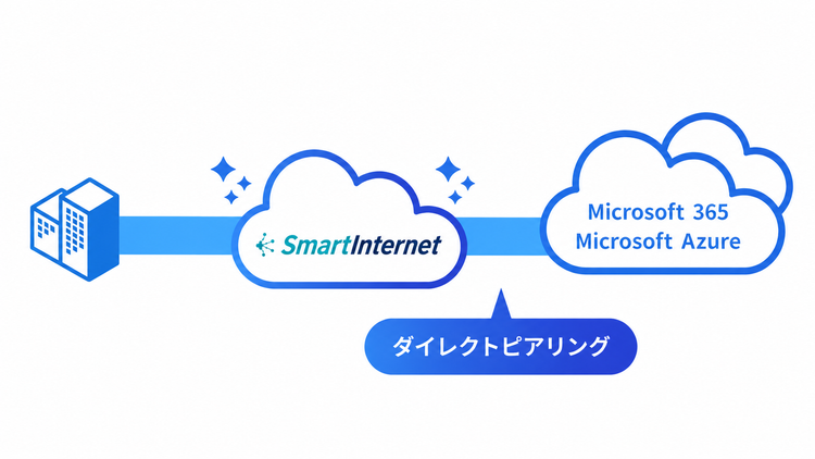 特徴_Microsoft 365への接続も快適
