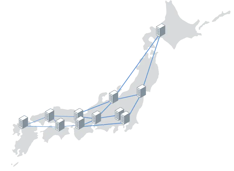 法人向けインターネット SmartInternet 冗長構成