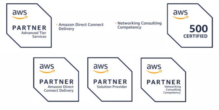 AWS認定パートナー