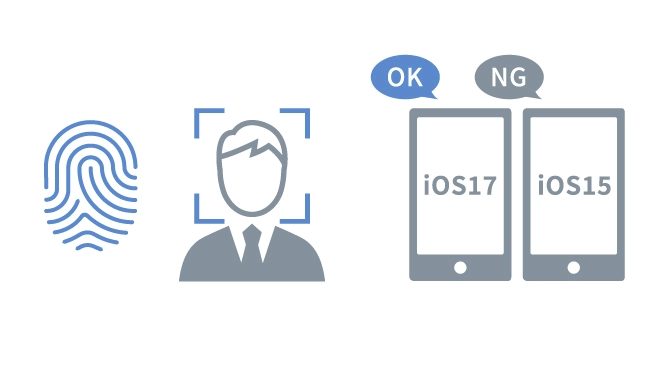 多要素認証／多要素認証Pro