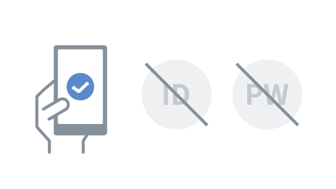 パスワードレス（デバイス証明書認証）