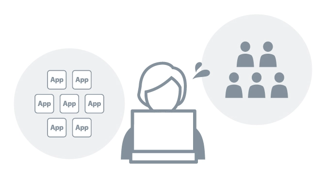 アカウント管理に時間と手間がかかっている