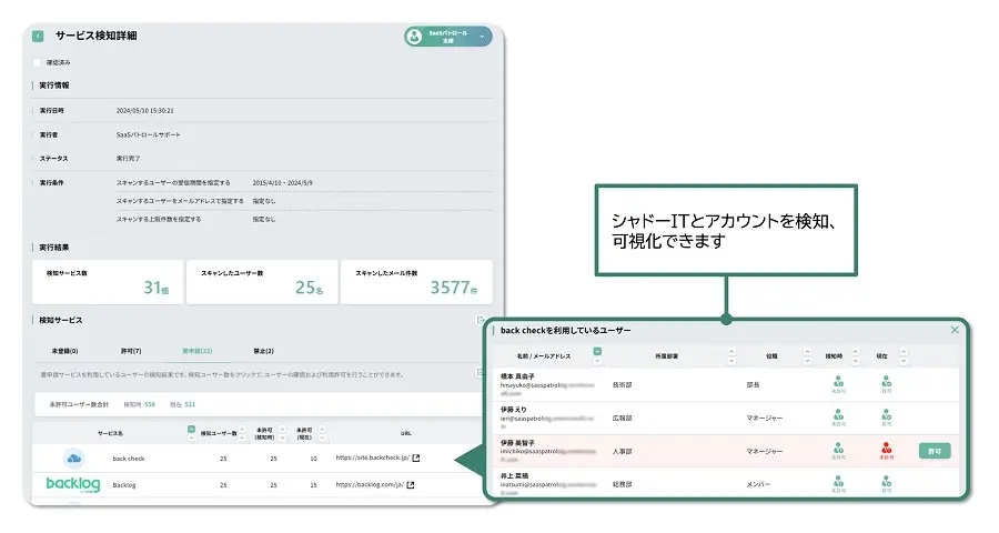 SaaSパトロール シャドーIT検知
